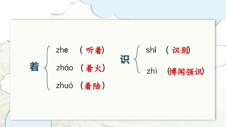 2024-2025学年五年级上学期语文第八单元期末复习PPT课件（统编版）第5页