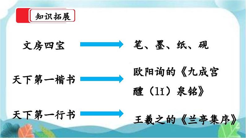 语文园地五  第二课时  课件第8页