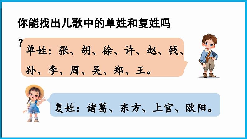 统编版(2024)语文一年级下册--识字2《姓氏歌》第2课时（课件）第4页