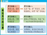 统编版(2024)语文一年级下册--3《我多想去看看》 第1课时（课件）