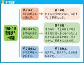 统编版(2024)语文一年级下册--16.《动物王国开大会》第1课时（课件）