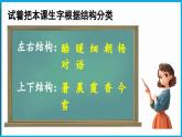 統(tǒng)編版(2024)語文一年級下冊--識字6.《古對今》第2課時（課件）