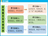 統(tǒng)編版(2024)語文一年級(jí)下冊(cè)--識(shí)字8.《人之初》第1課時(shí)（課件）