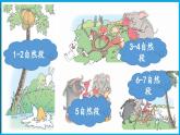 统编版(2024)语文一年级下册--19.《咕咚》第2课时 （课件）