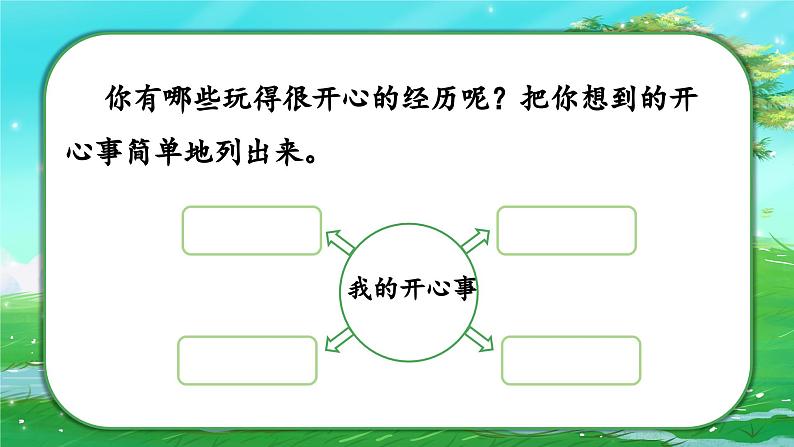 部编版三年级上语文第八单元习作《那次玩得真高兴》课件第8页