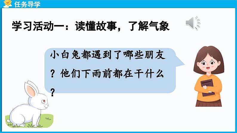 统编版(2024)语文一年级下册--13《要下雨了》第1课时（课件）第5页