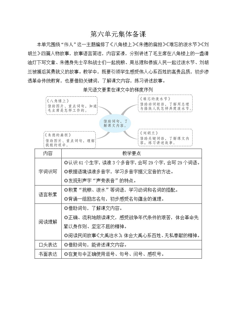 15 八角楼上【教案】第1页