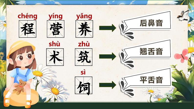 【核心素养】部编版小学语文二年级下册 语文园地二 课件第4页