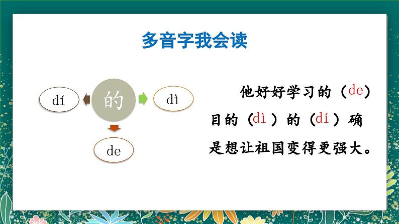 【核心素养】部编版小学语文二年级下册 6 千人糕  课件第5页