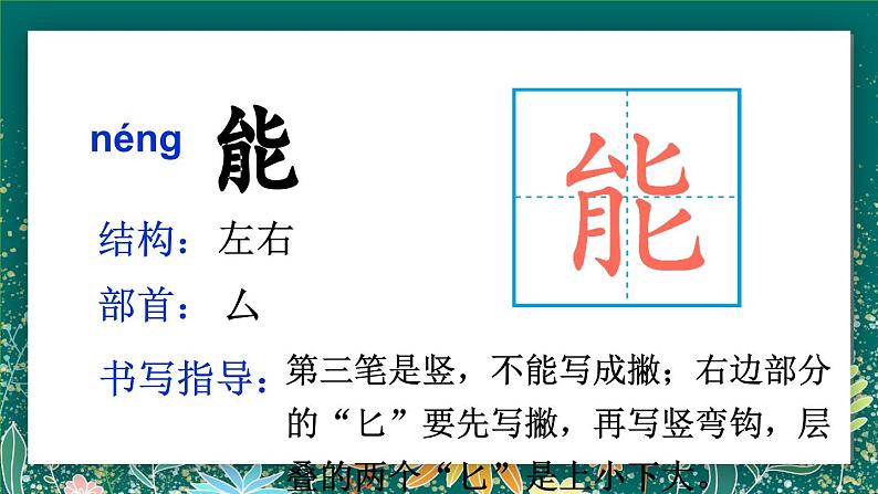 【核心素养】部编版小学语文二年级下册 6 千人糕  课件第7页