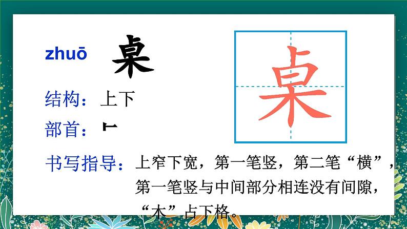 【核心素养】部编版小学语文二年级下册 6 千人糕  课件第8页