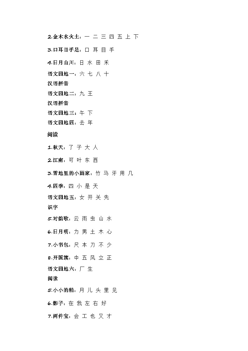 （统编版·2024）小学语文一年级上册 专题 02 字词梳理及运用（专项训练）第2页