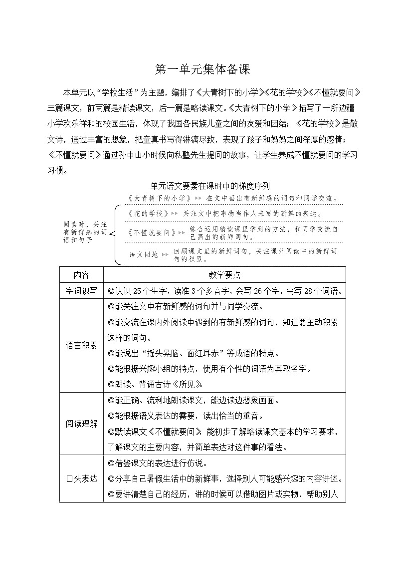 01 大青树下的小学【教案】第1页