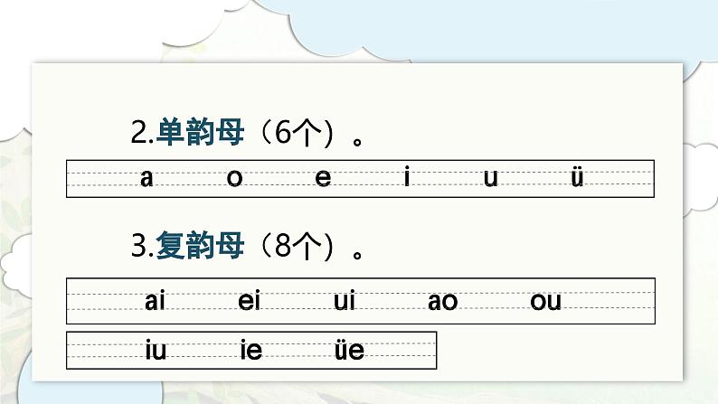 2024-2025学年一年级上学期语文第三单元期末复习PPT课件（统编版）第4页