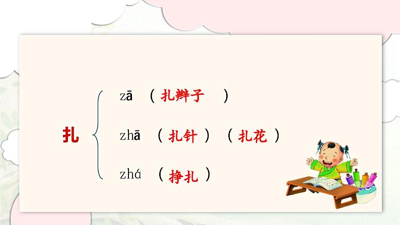 2024-2025学年四年级上学期语文第八单元期末复习PPT课件（统编版）第5页