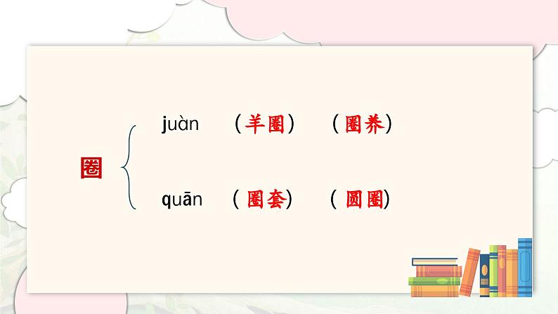 2024-2025学年三年级上学期语文第一单元期末复习PPT课件（统编版）第5页