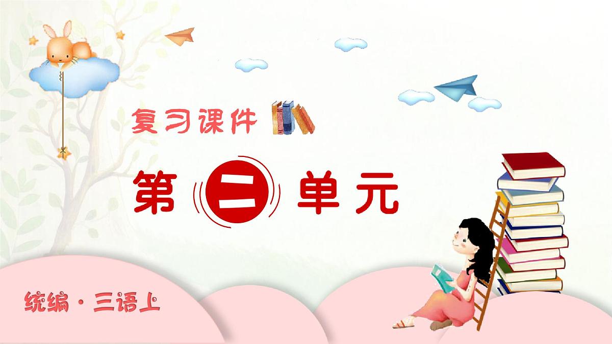 2024-2025学年三年级上学期语文第二单元期末复习PPT课件（统编版）第1页