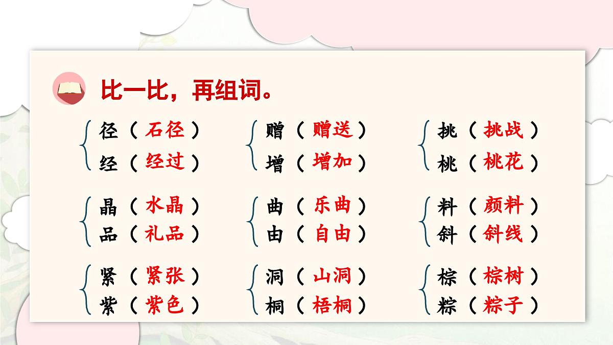 2024-2025学年三年级上学期语文第二单元期末复习PPT课件（统编版）第8页