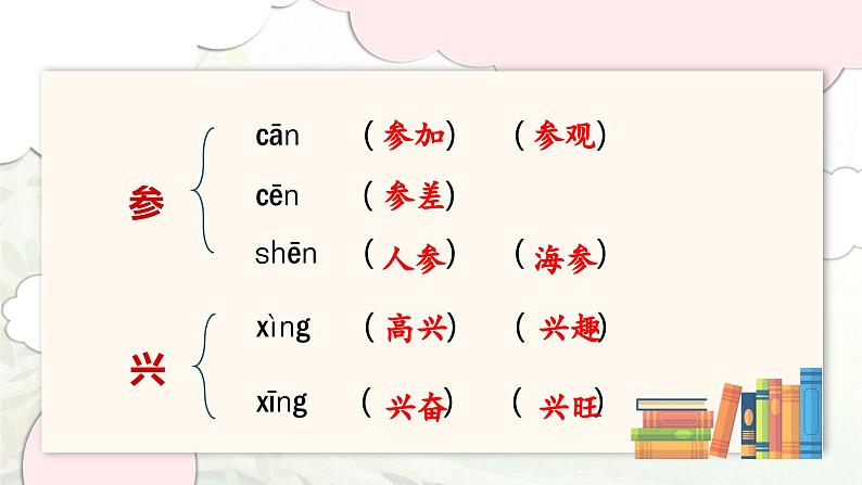 2024-2025学年三年级上学期语文第六单元期末复习PPT课件（统编版）第7页