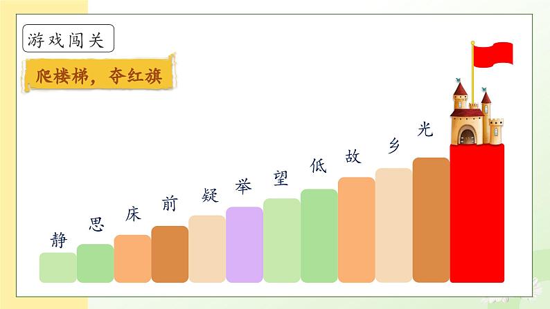 【备课无忧】统编版一年级语文下册-7.静夜思（第2课时）（课件）第8页