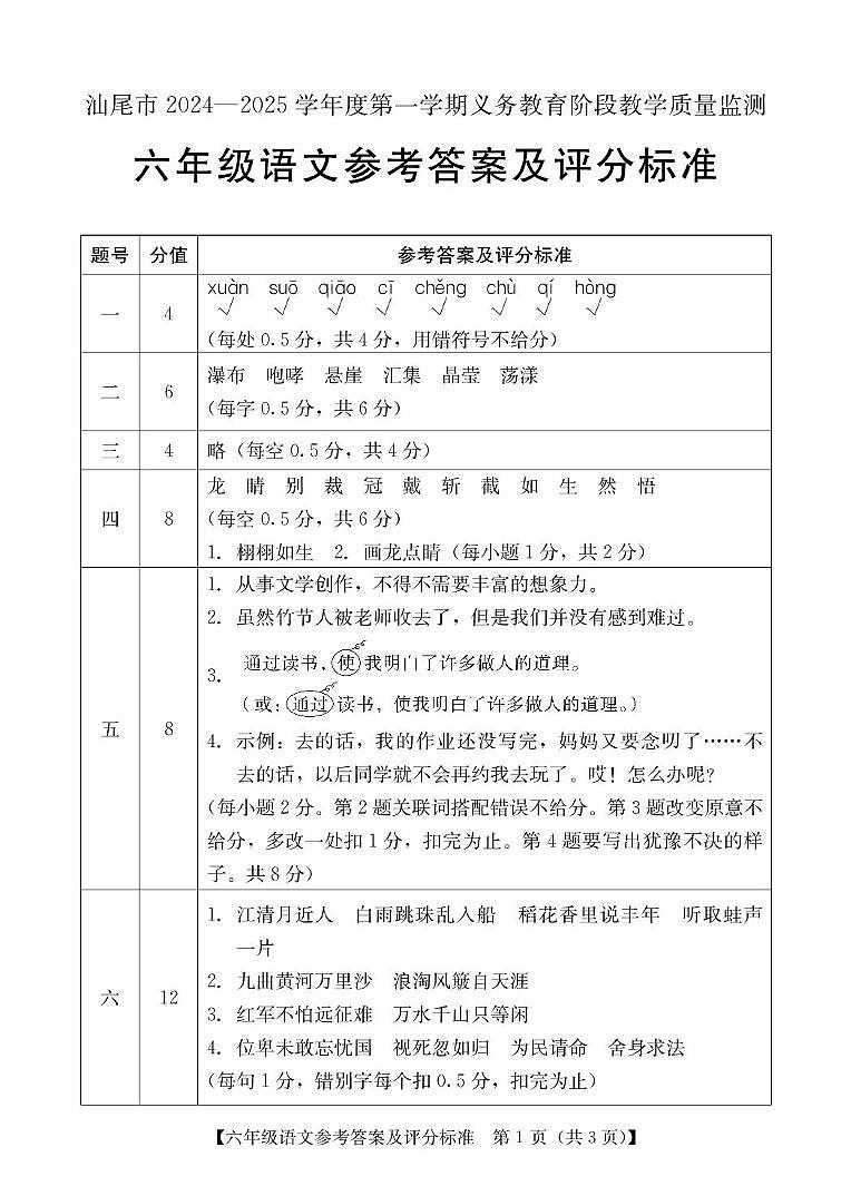 六年级语文 六年级语文期末试题答案第1页