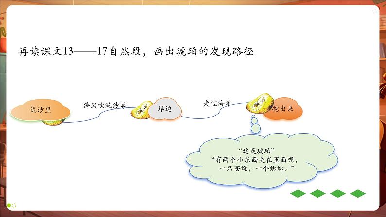 5 琥珀 第2课时 课件第6页