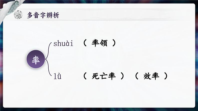 部编版2025春四年级下册语文2.7 《纳米技术就在我们身边》 课件第8页