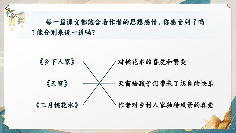 部编版2025春四年级下册语文1.语文园地 一 课件第4页