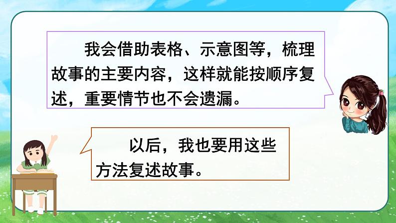 部编三年级下册 第8单元《语文园地八》课件第4页