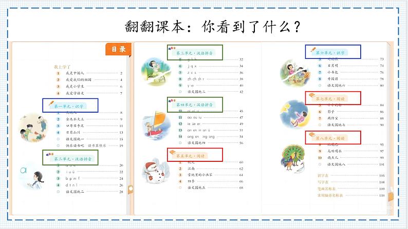 1. 《我爱学语文》课件第7页