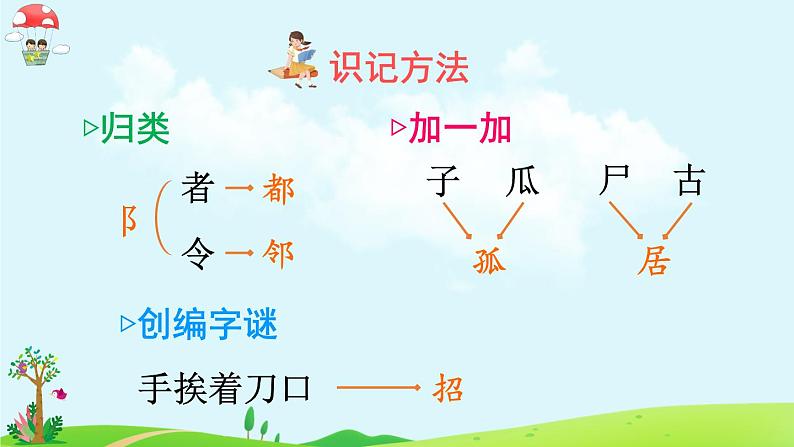 5 树和喜鹊（课件）第7页