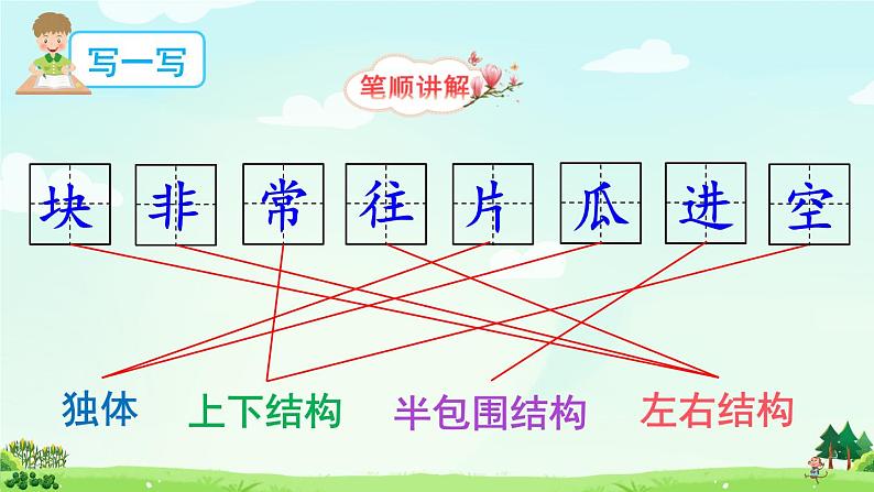 17 小猴子下山（课件）第7页