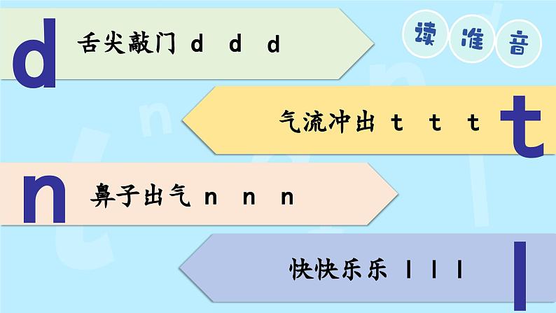 1. 《汉语拼音 d t n l》课件第8页