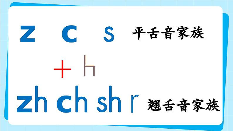 1.《汉语拼音zh ch sh r》ppt课件第6页