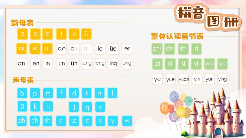 1.《汉语拼音ao ou iu》ppt课件第1页