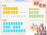 統(tǒng)編版語文一上 漢語拼音12《ie üe er》課件+教案+逐字稿+任務(wù)單+特色作業(yè)+音視頻素材