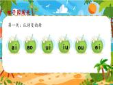統(tǒng)編版語文一上 漢語拼音12《ie üe er》課件+教案+逐字稿+任務(wù)單+特色作業(yè)+音視頻素材