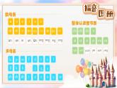 統(tǒng)編版語(yǔ)文一上 漢語(yǔ)拼音13《an en in un ün》課件+教案+逐字稿+任務(wù)單+特色作業(yè)+音視頻素材