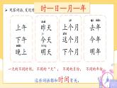 統(tǒng)編版語文一上《語文園地四》課件+教案+逐字稿+任務(wù)單+特色作業(yè)+音視頻素材