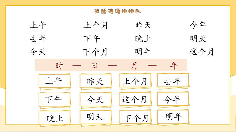 1. 《语文园地四》PPT课件第8页