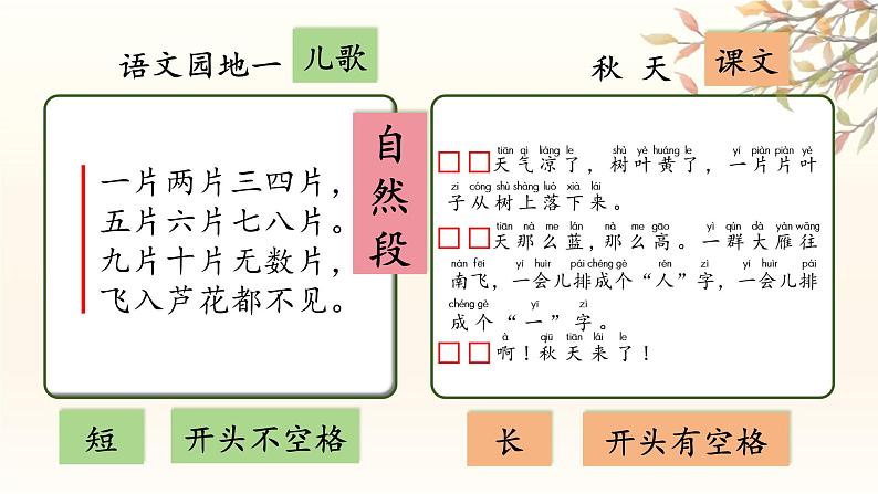 1.《1 秋天》ppt课件第5页