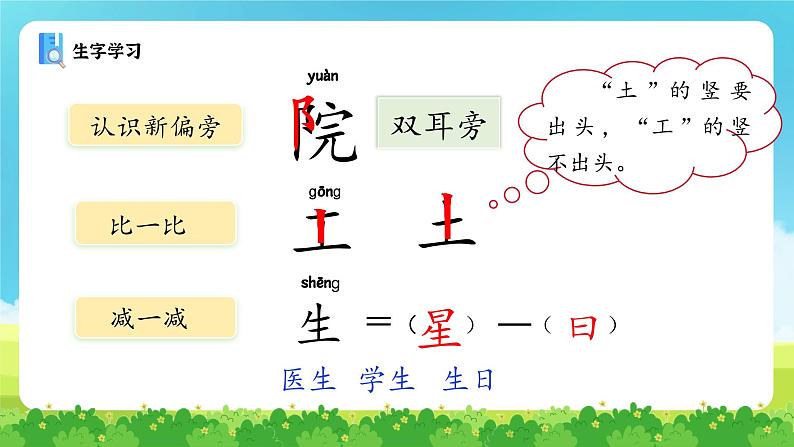 1.《语文园地六》ppt课件第7页