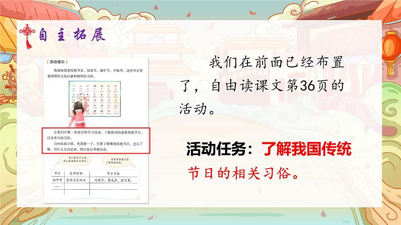 综合性学习 中华传统节日第4页