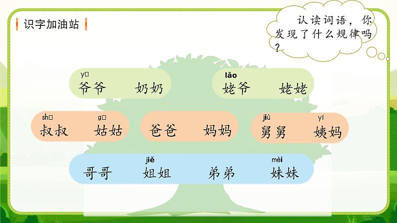 1.《语文园地七》ppt课件第5页