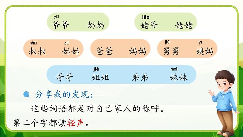 1.《语文园地七》ppt课件第6页