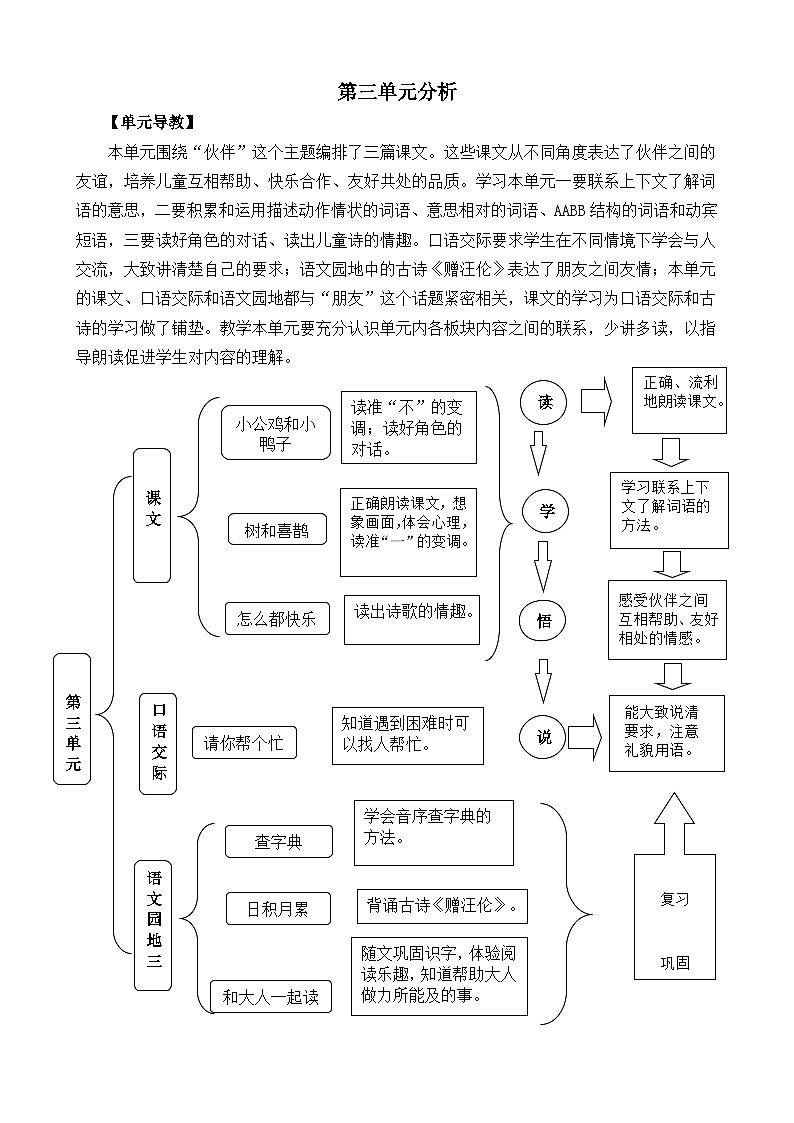 小学语文统编版（2024）语文一年级下册第三单元分析教案第1页