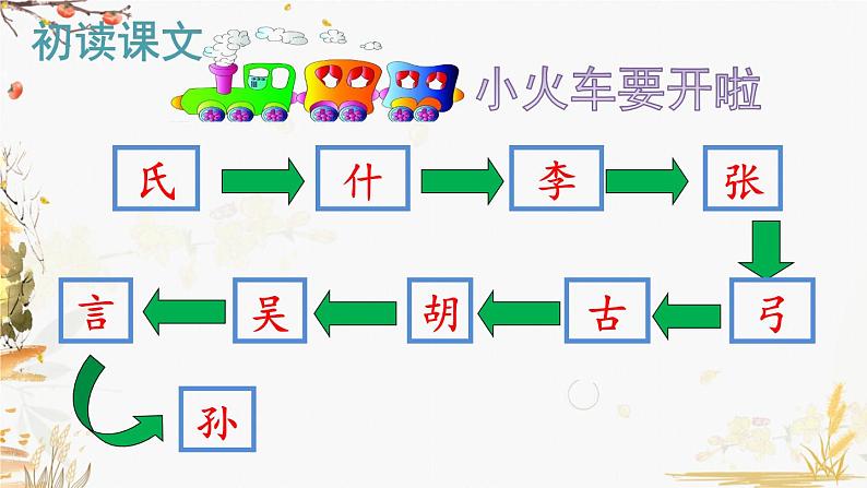 识字2 姓氏歌第7页