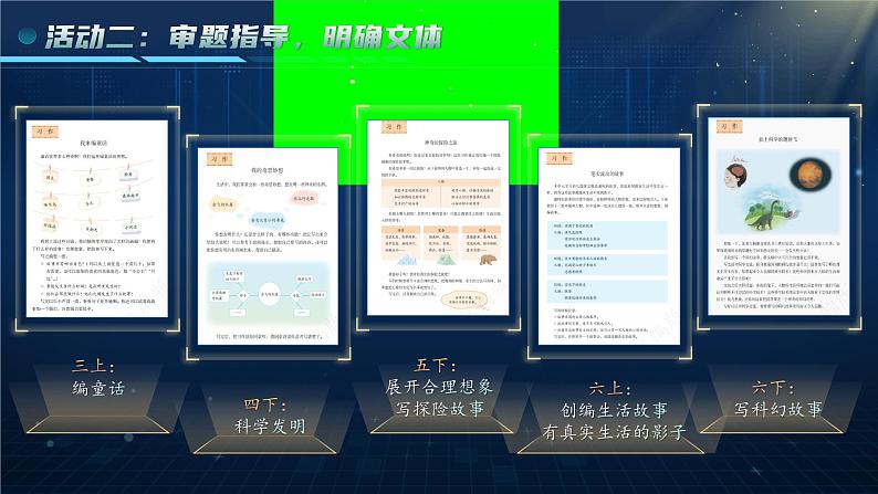 部编版语文六下《习作：插上科学的翅膀飞》课件第4页