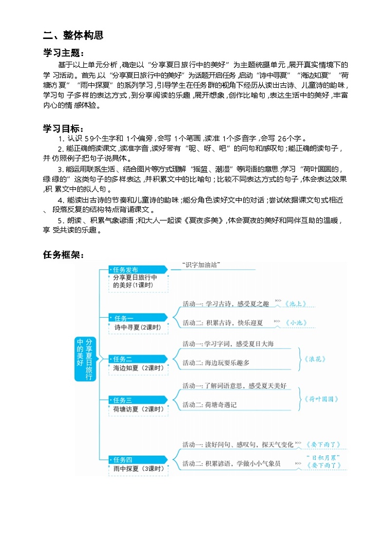 第六单元 分享夏日旅行中的美好第2页