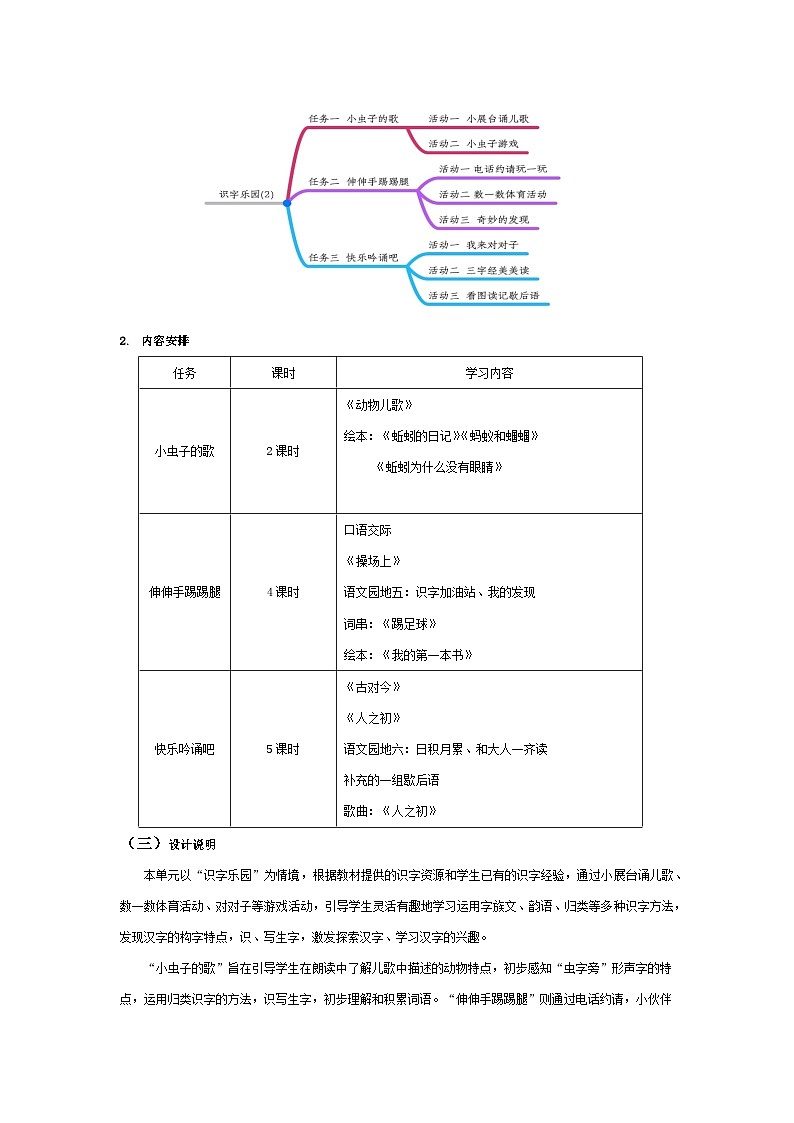 第五单元教师用书【大单元教学设计】第3页
